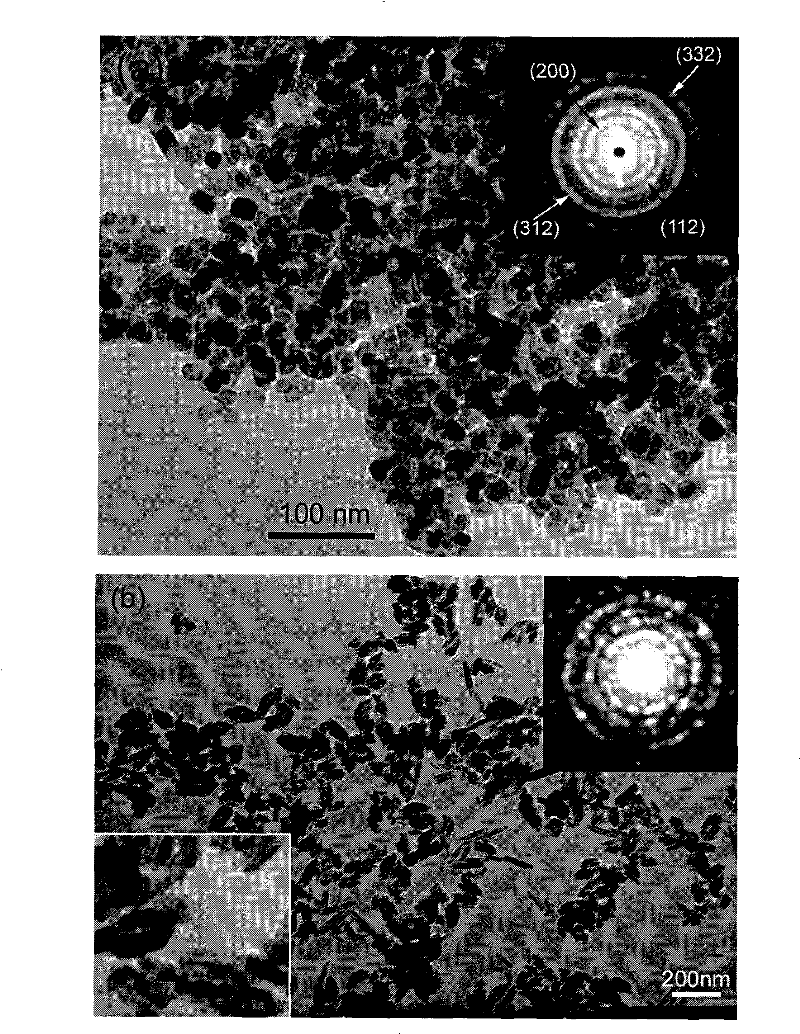 YVO4:Eu3/YPO4 core-shell structure nano-fluorescent powder and preparation method thereof