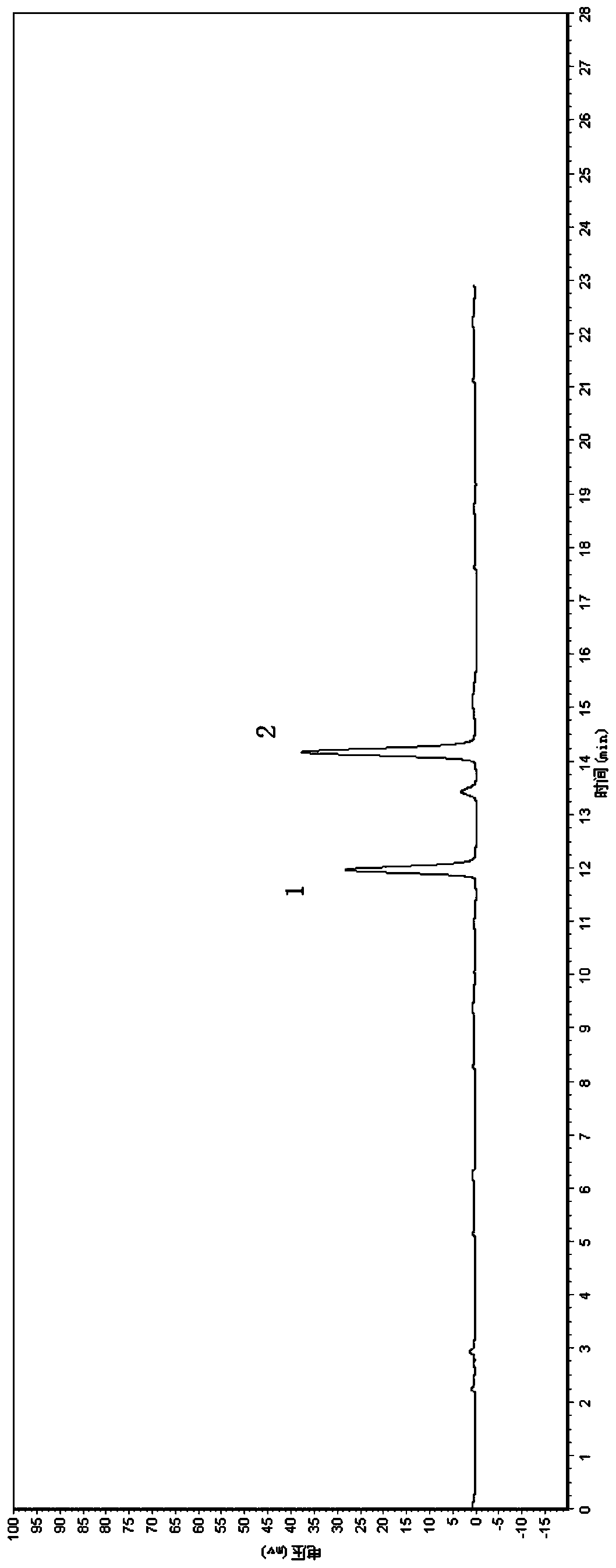 Particle preparation method for improving bioavailability of dragon fruit gamma-tocopherol