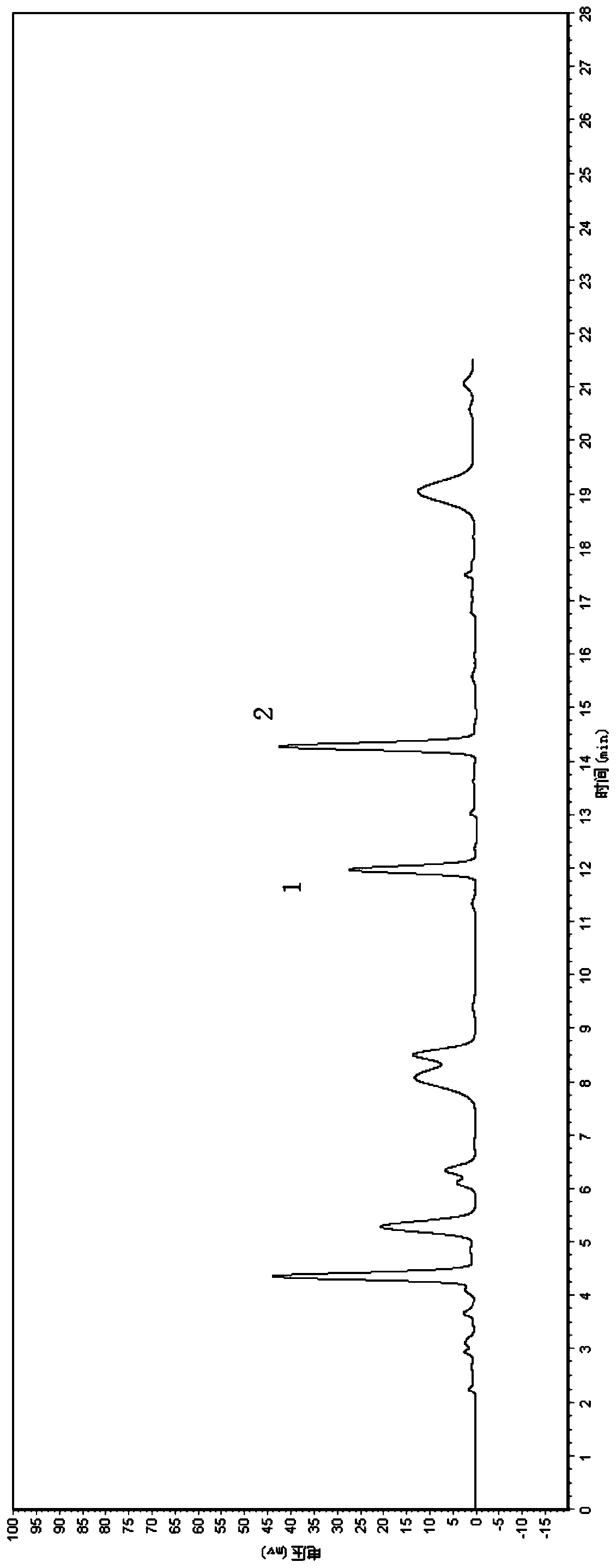 Particle preparation method for improving bioavailability of dragon fruit gamma-tocopherol