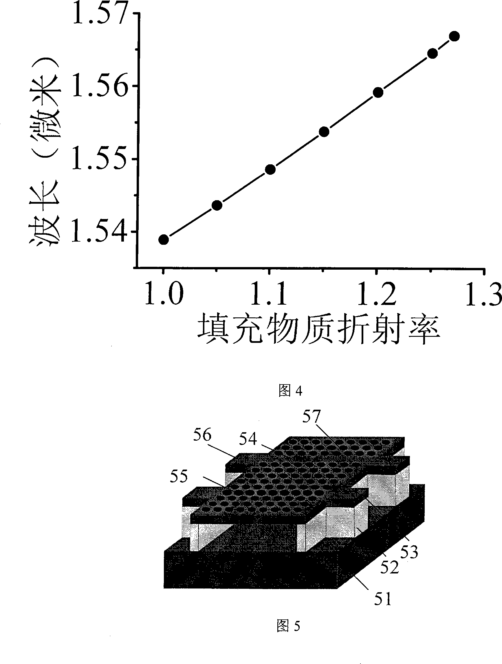 Integrated photon crystal double waveguide back coupling fluid refractive index sensor