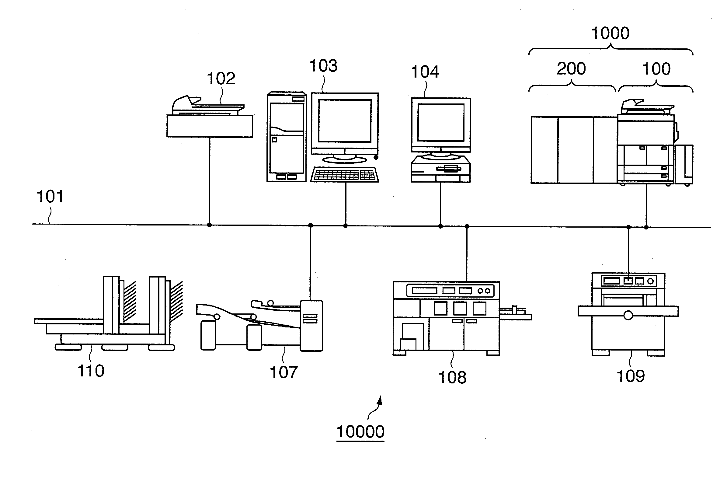 Printing system and control method therefor