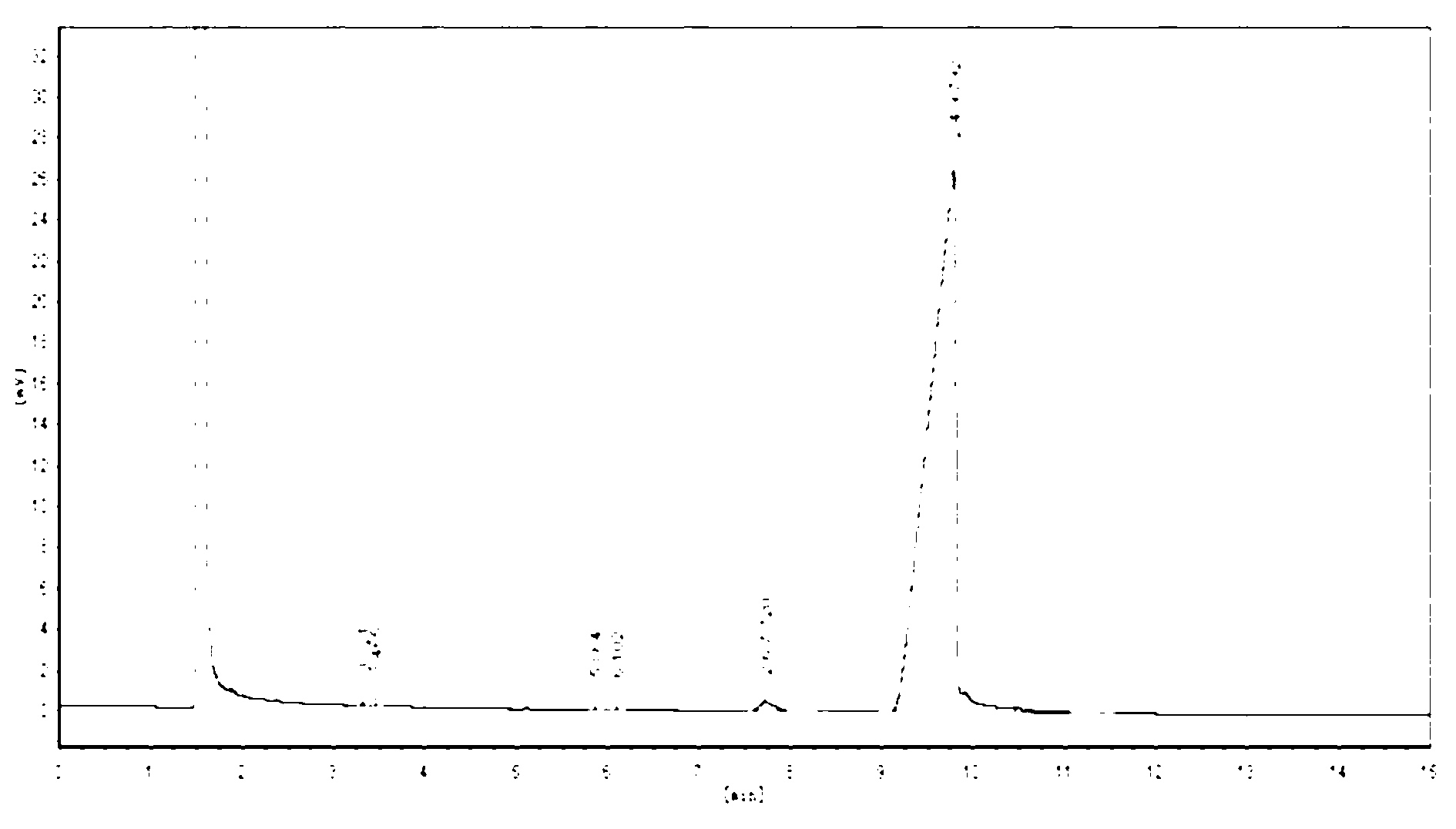 Technology for separating and purifying 2,4-diaminotoluene and 2,6-diaminotoluene by derivatization crystallization process