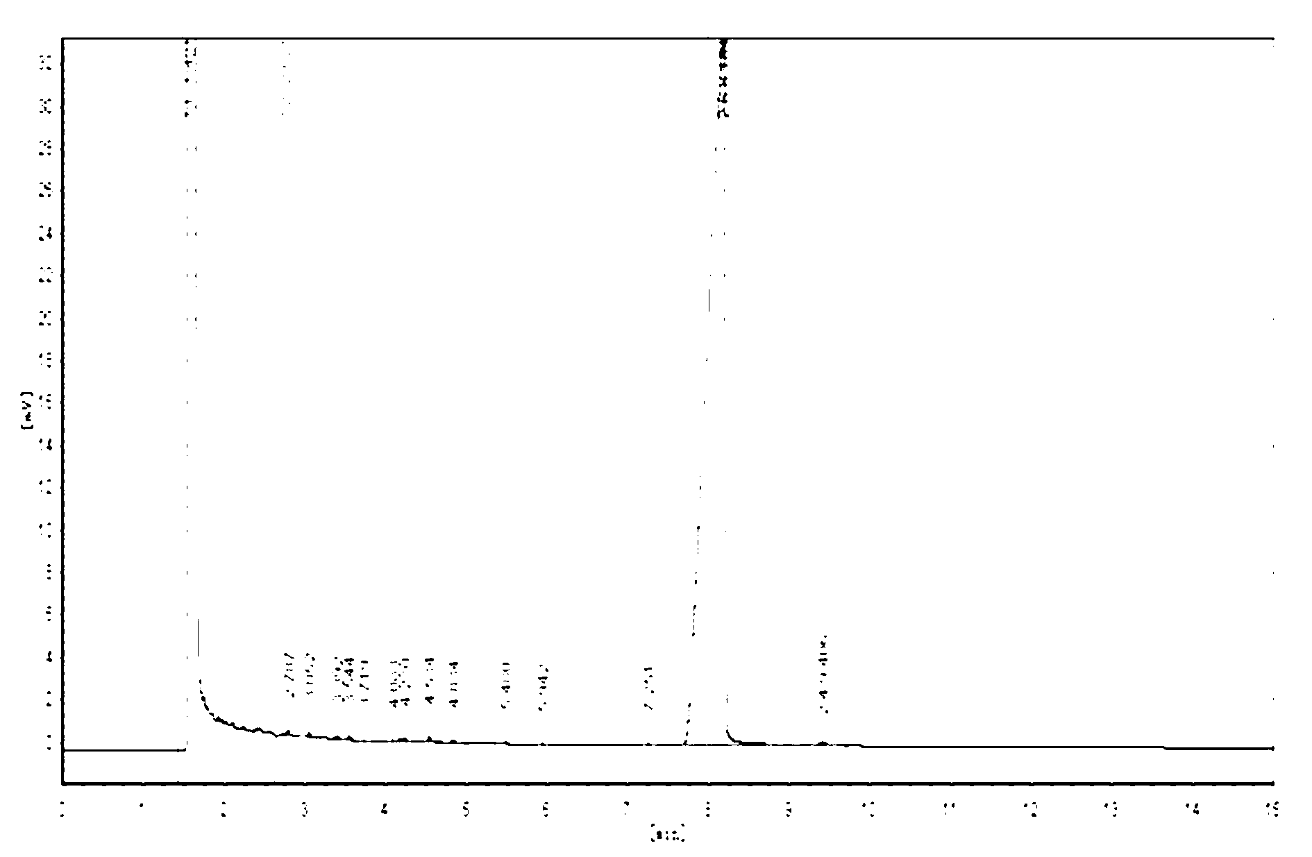 Technology for separating and purifying 2,4-diaminotoluene and 2,6-diaminotoluene by derivatization crystallization process