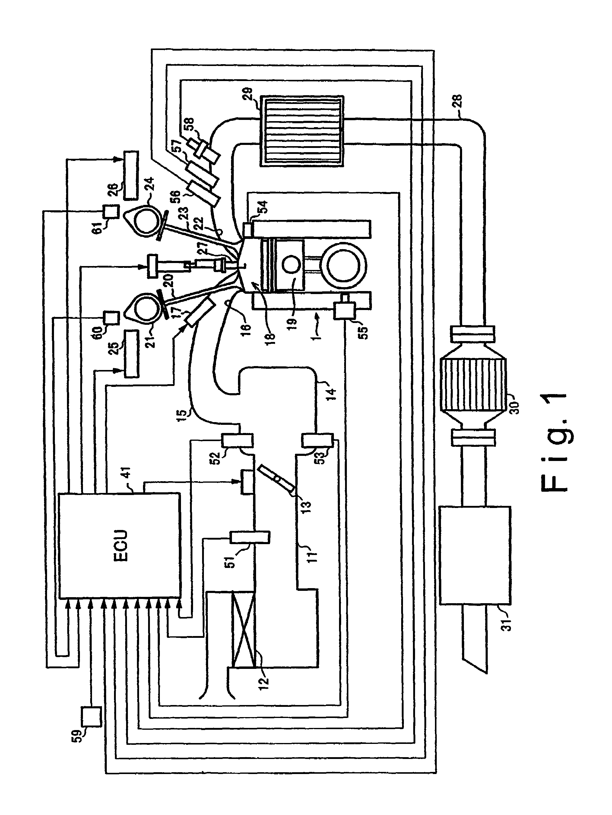 Internal EGR parameter estimating device for internal combustion engine