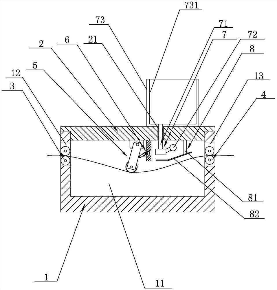 Coating machine