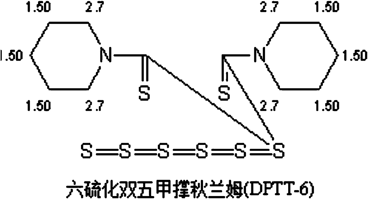 Preparation method of thiofide DPTT-6