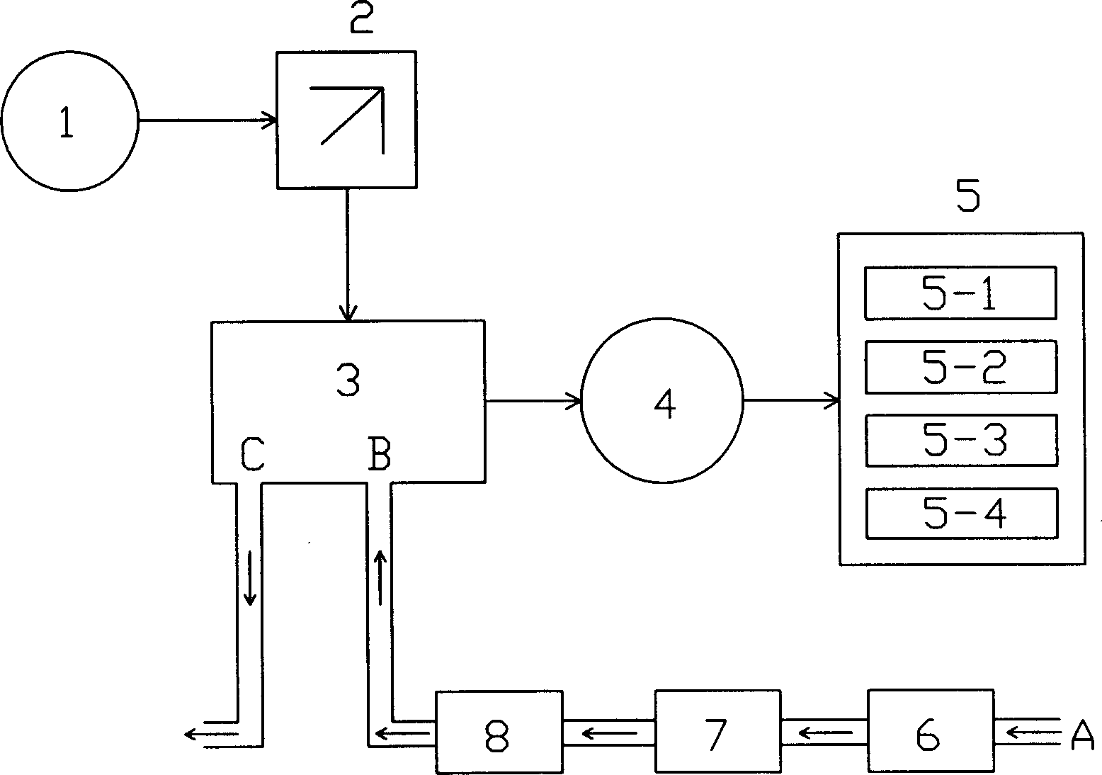 Method for quick quantitative analysis of gas content during the process of petroleum exploration and well drilling by using optical spectrum analyzer