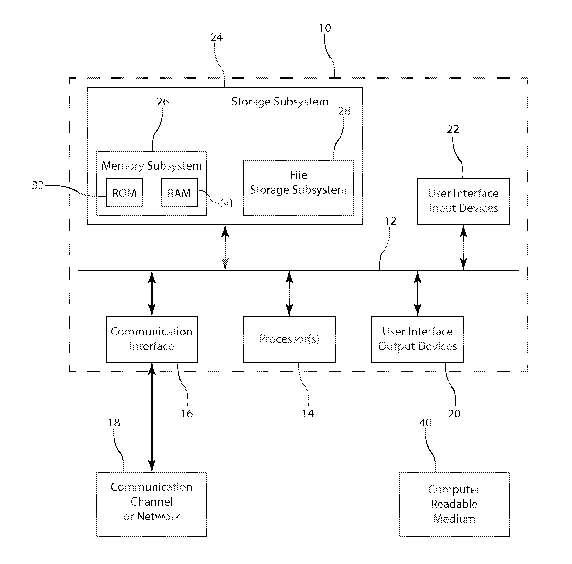 Cache Memory Controller for Accelerated Data Transfer