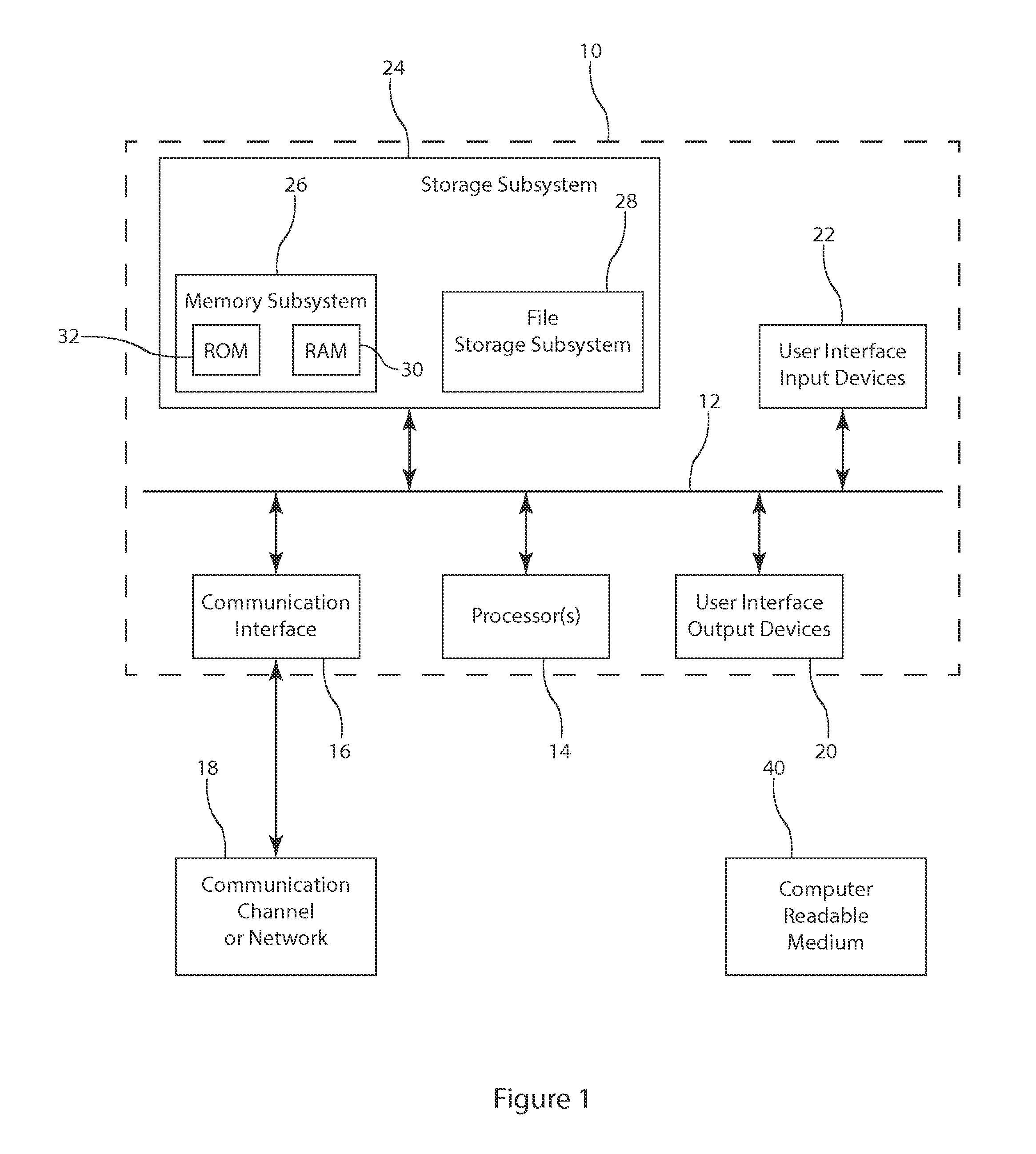 Cache Memory Controller for Accelerated Data Transfer