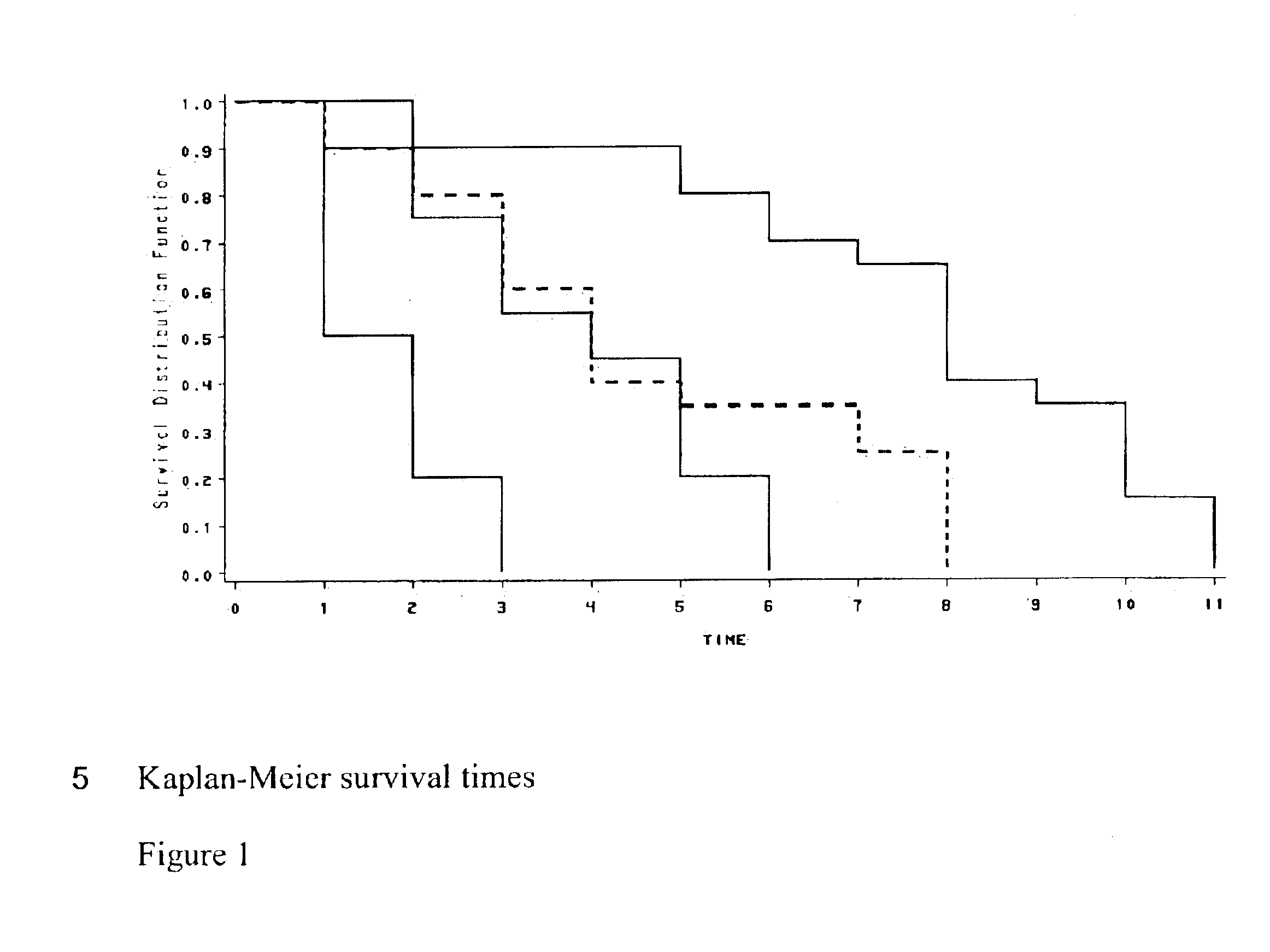 Pharmaceutical composition comprising a sodium hydrogen exchange inhibitor and an angiotensin converting enzyme inhibitor