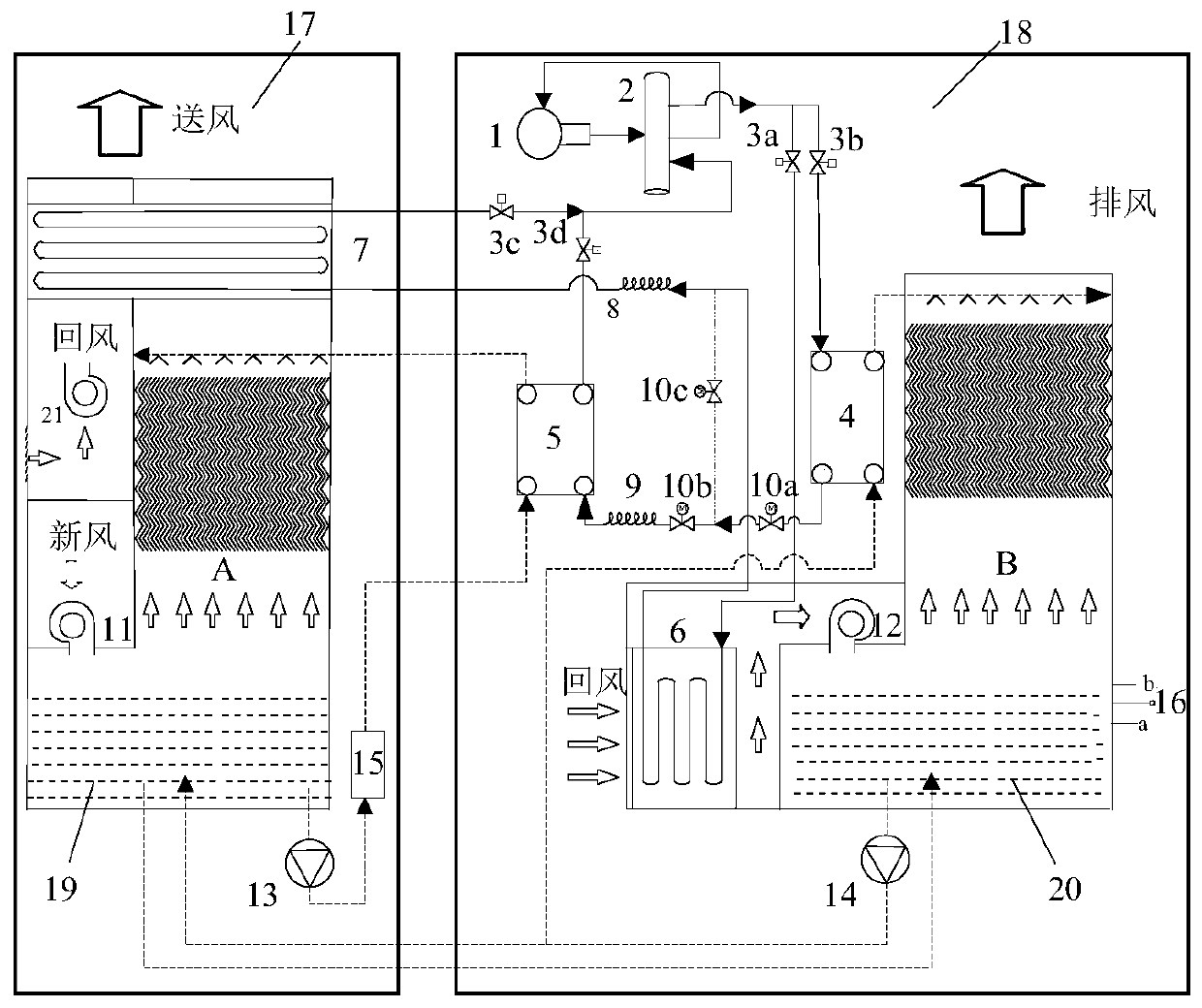 A household air conditioner and its operating method