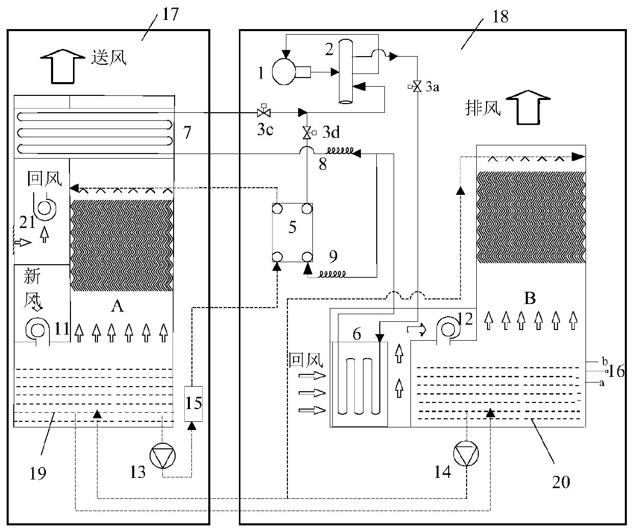 A household air conditioner and its operating method