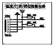 Steam cabinet control system