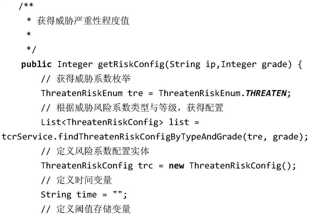 An information security risk assessment method