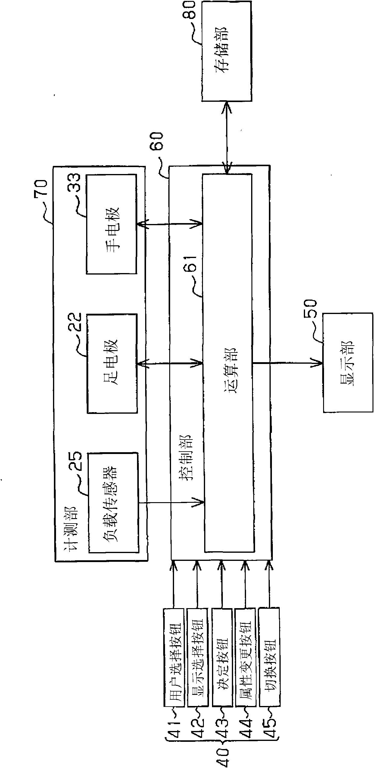 Information measuring device for organism