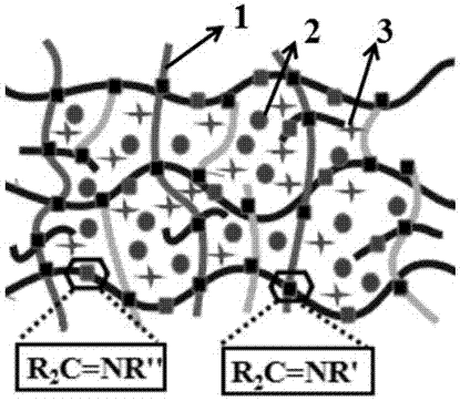 Double-drug-loading self-healing hydrogel system and preparation method thereof