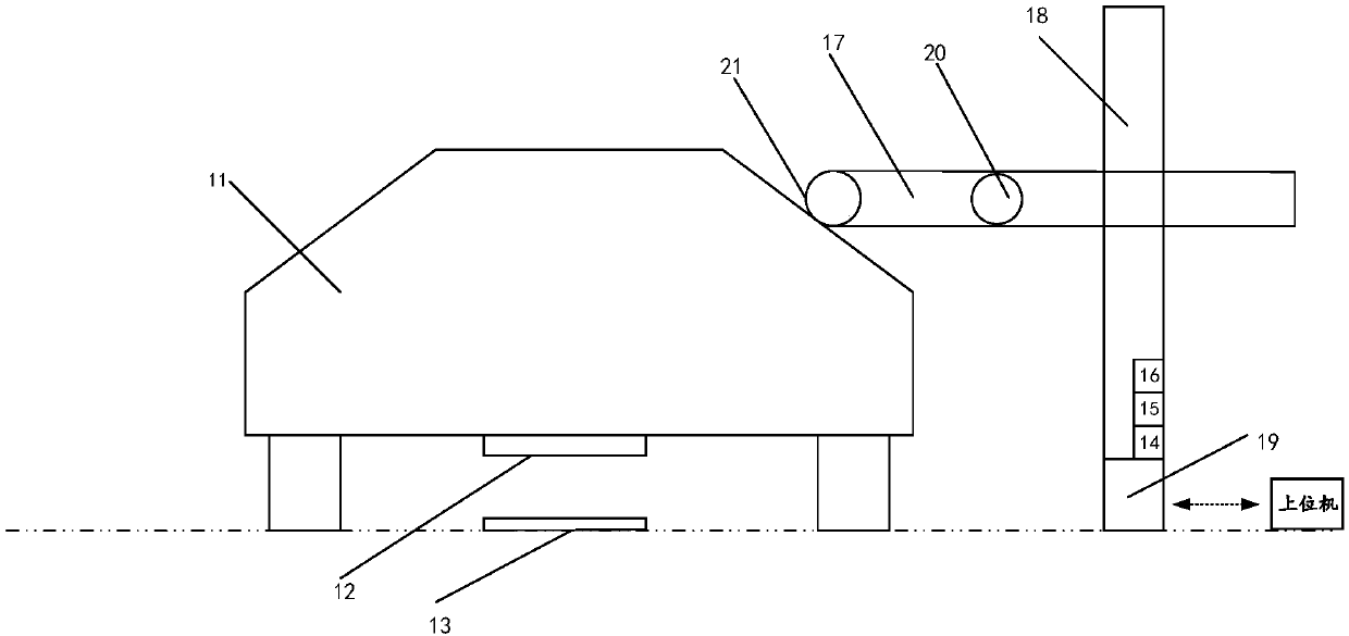 Measuring system and method for electromagnetic field distribution in wireless charging of electric vehicle