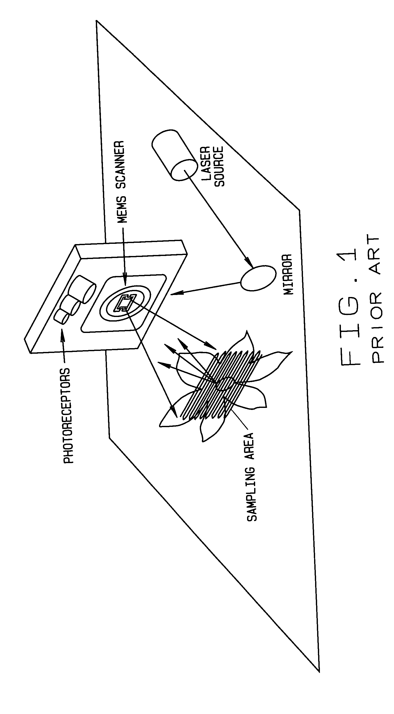 Vehicle wheel alignment system scanned beam imaging sensor