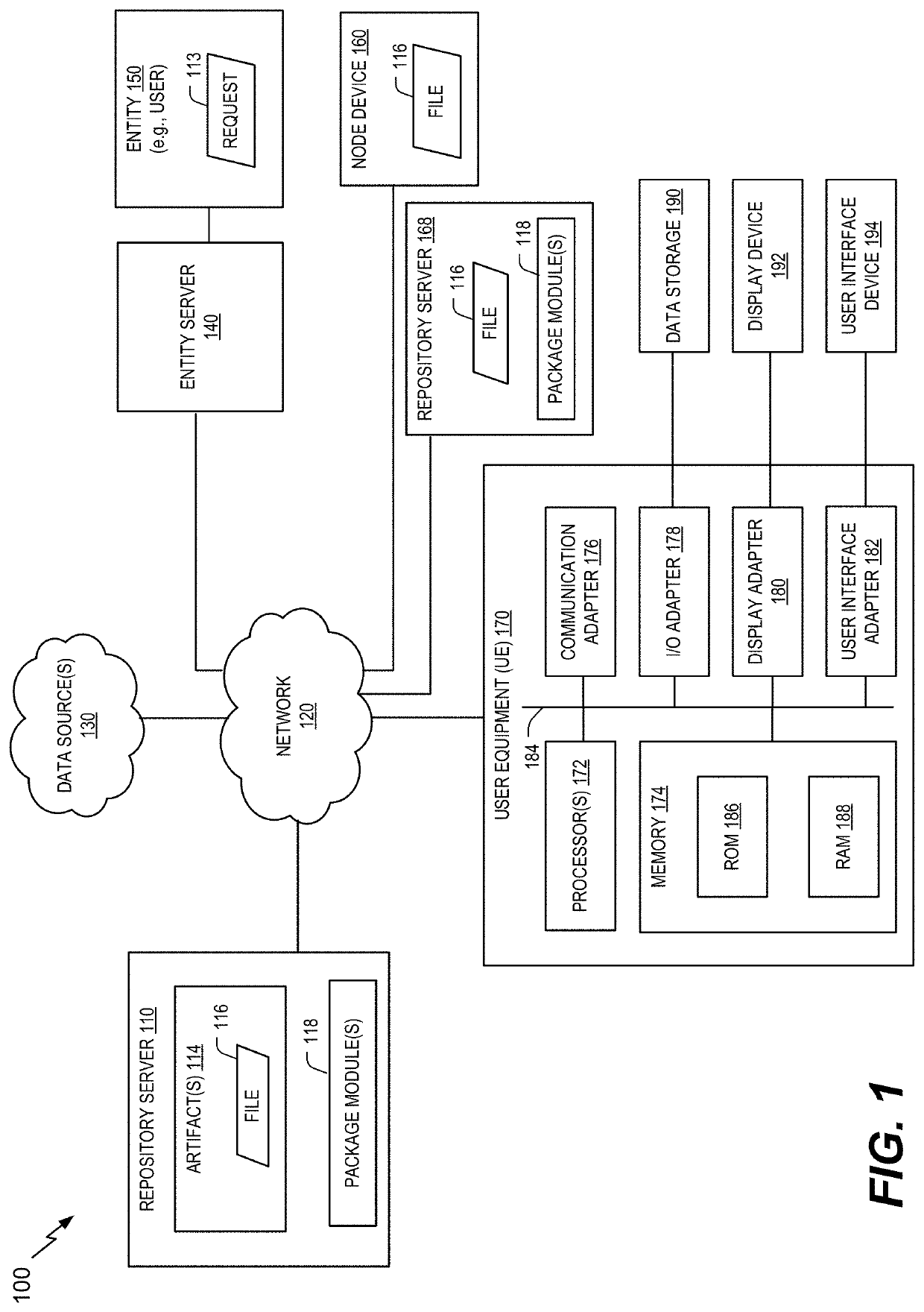 Indexer operation and generation of index data