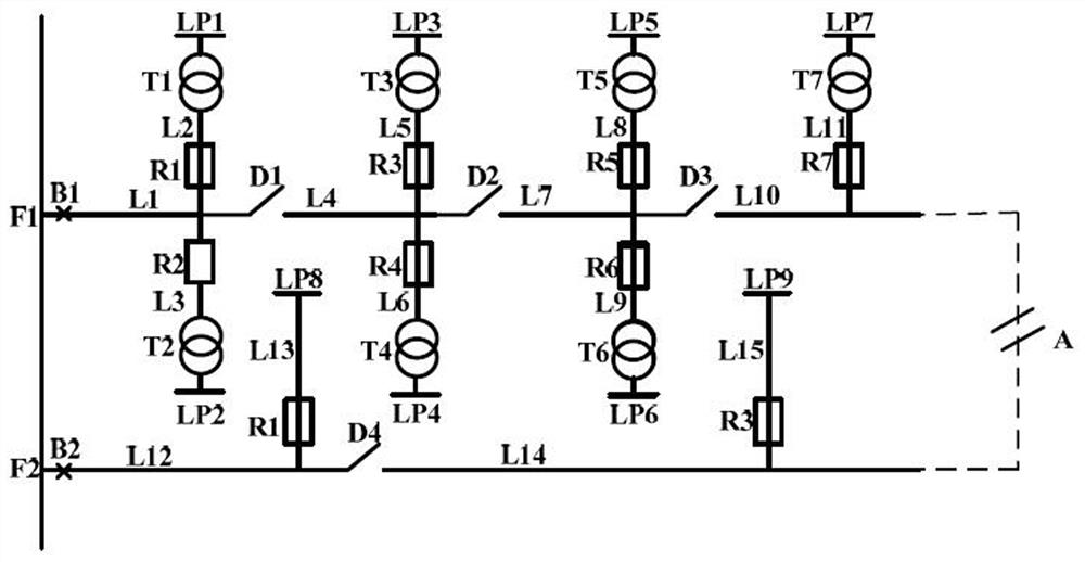 A distribution network reliability assessment method based on trapezoidal fuzzy number system