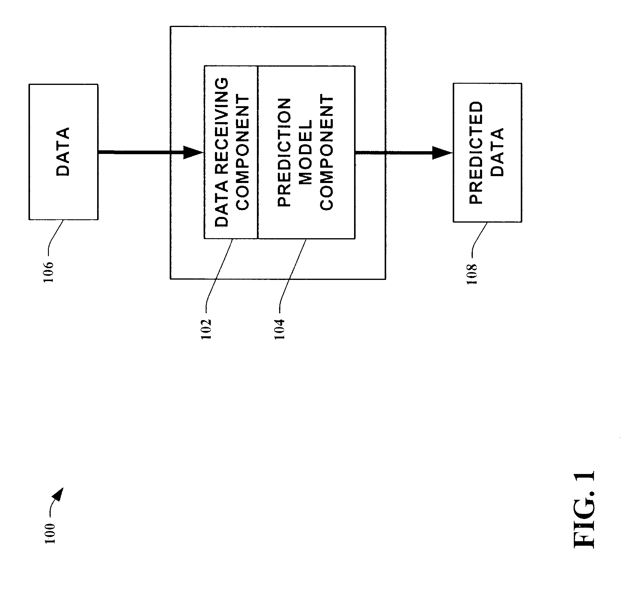 Systems and methods for new time series model probabilistic ARMA