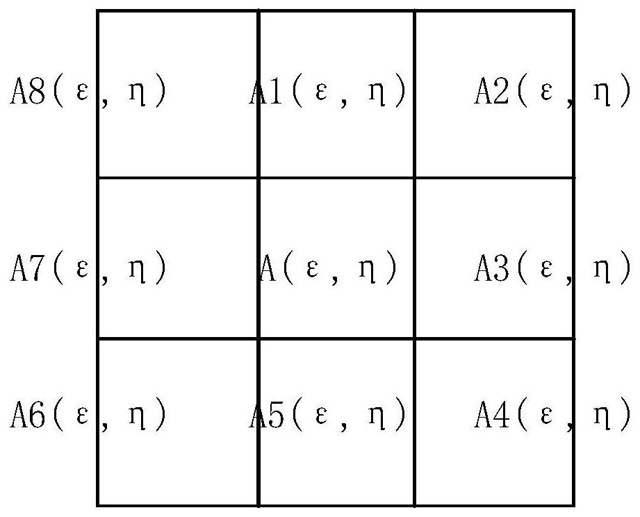 A Tone Mapping Image Quality Evaluation Method Based on Structural Similarity Difference