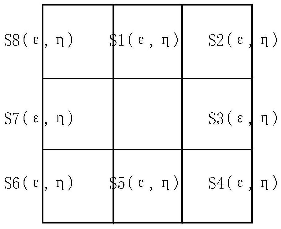 A Tone Mapping Image Quality Evaluation Method Based on Structural Similarity Difference