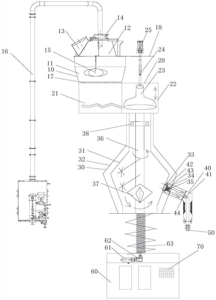 Automatic water feeding monitoring comprehensive treatment system