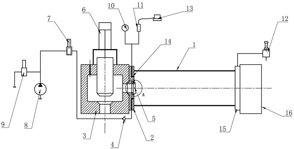 Hydrostatic pressure test system and test method for realizing hydrostatic pressure of steel pipe