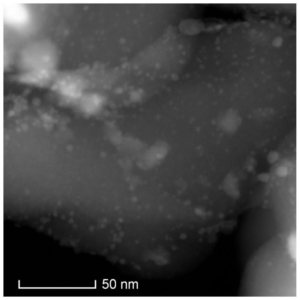 A kind of low-carbon alkane dehydrogenation catalyst and its preparation method and application