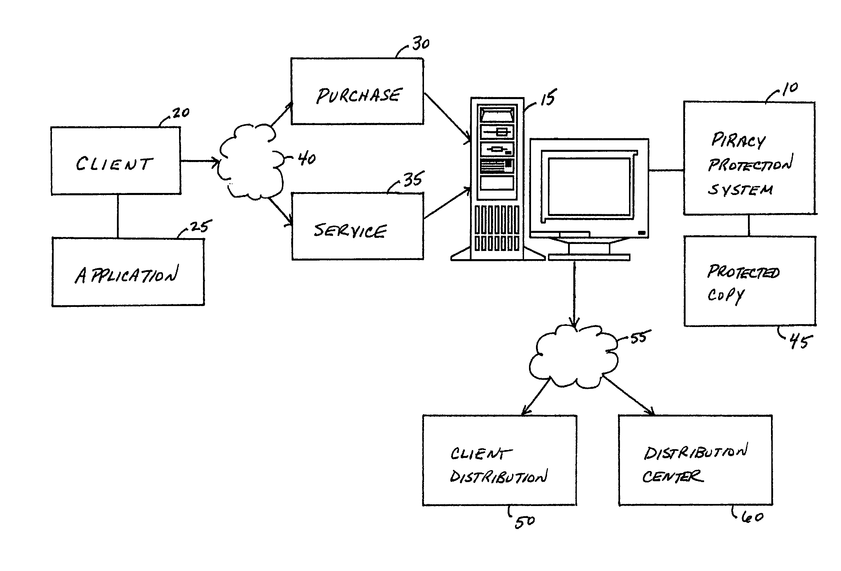 System, method, and service for detecting improper manipulation of an application