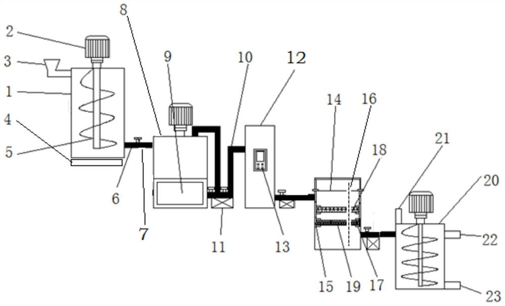 Ultrasonic auxiliary device and method for pyrolysis oil desulfurization