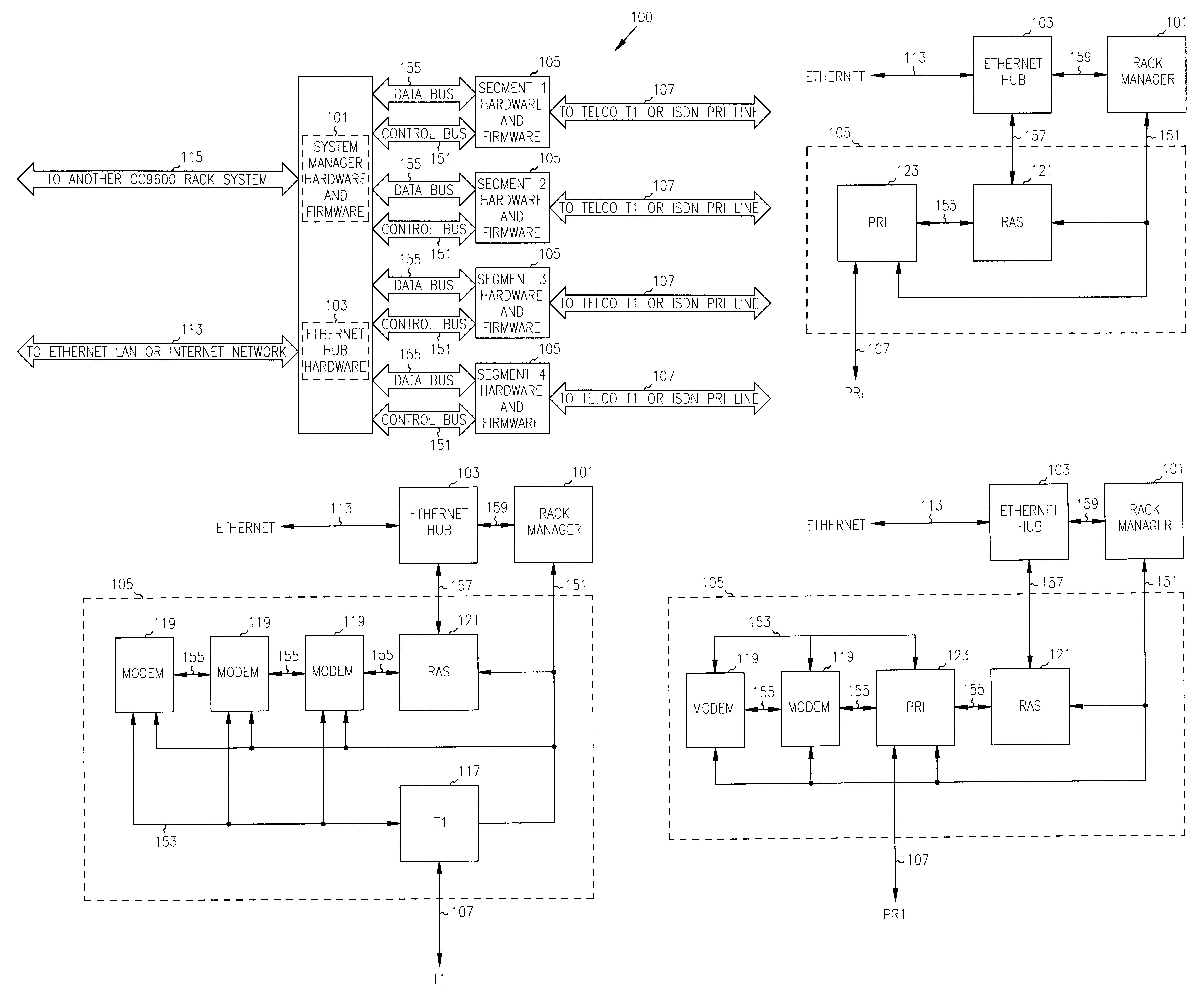 Channel bonding in a remote communications server system