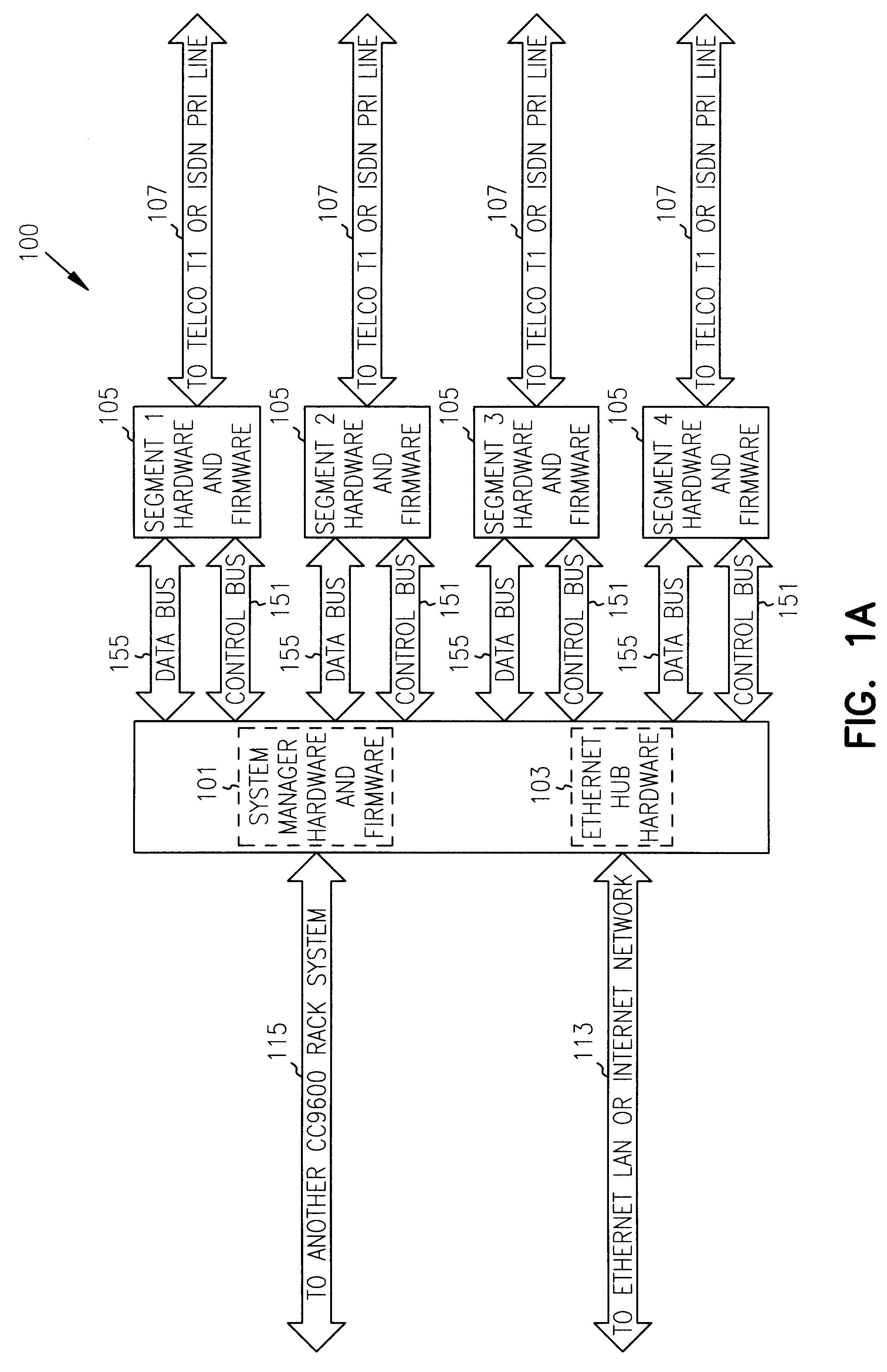 Channel bonding in a remote communications server system