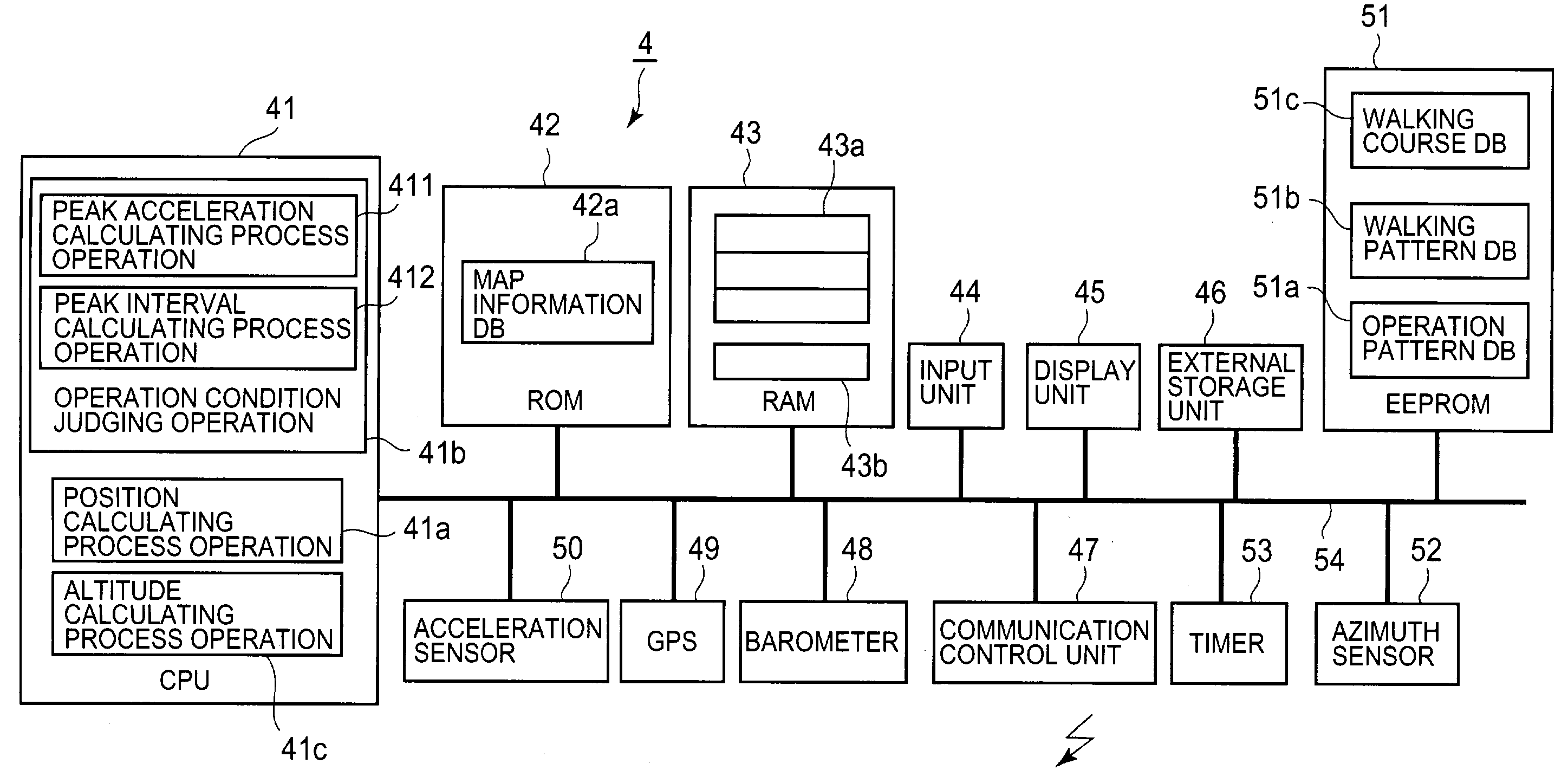 Navigation method/apparatus capable of registering detailed navigation course information, and navigation program