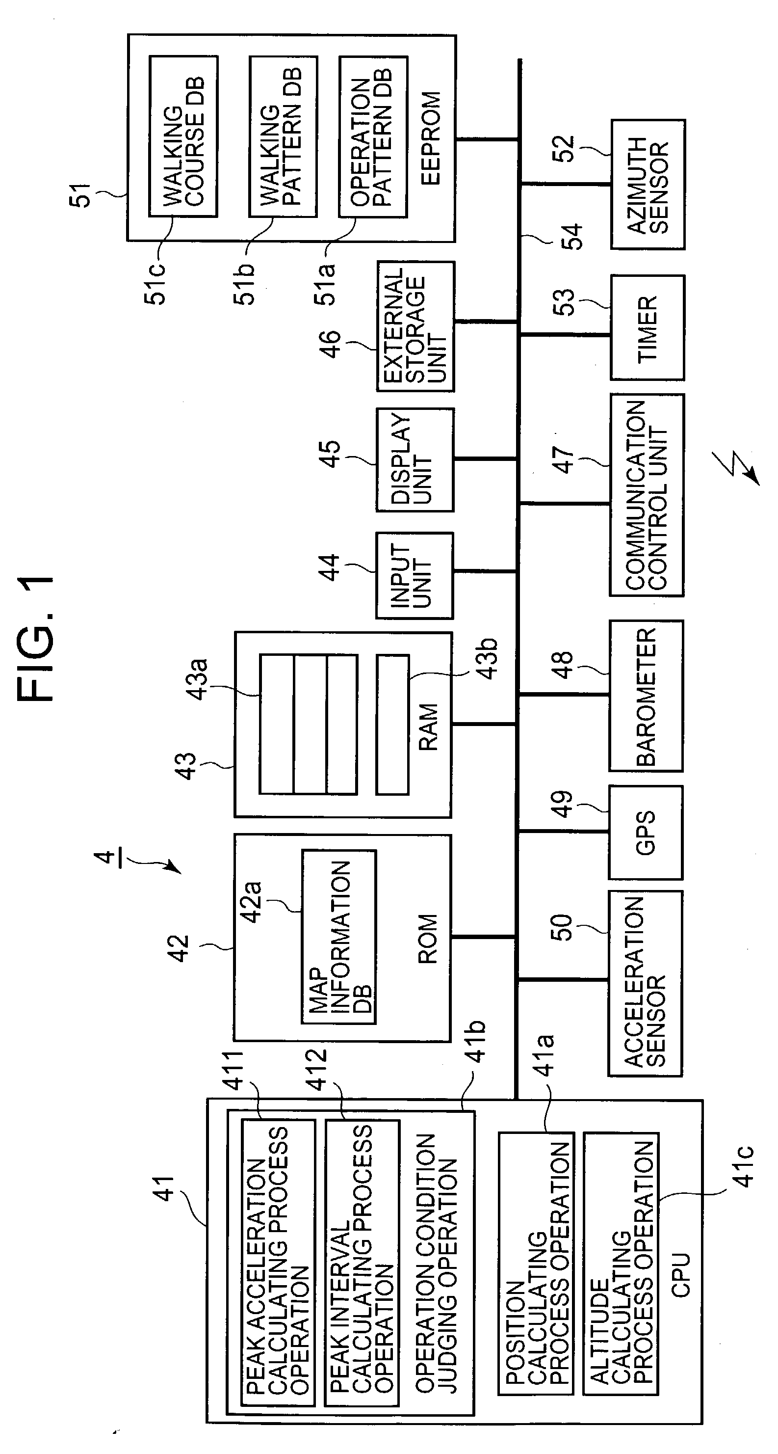 Navigation method/apparatus capable of registering detailed navigation course information, and navigation program