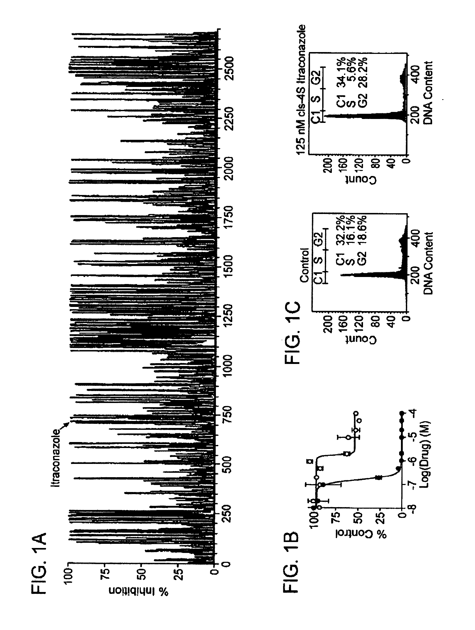 Chirally pure isomers of itraconazole for use as angiogenesis inhibitors