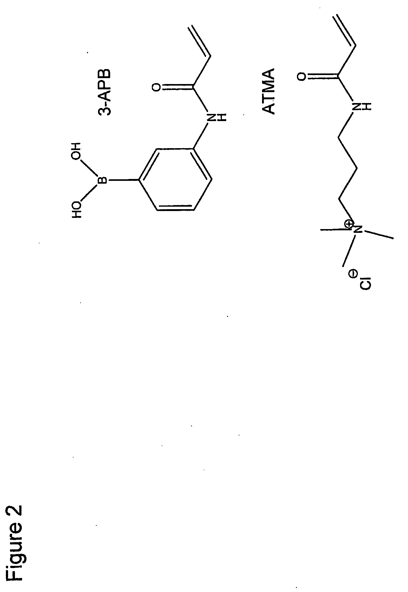 Novel Boronate Complex and Its Use in a Glucose Sensor