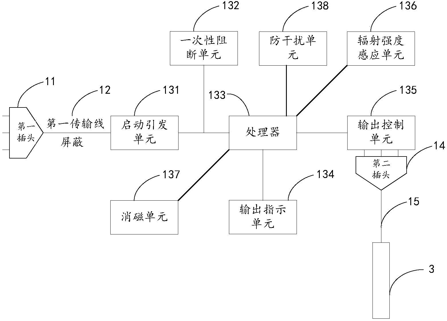 Electromagnetic radiation protector and electrotome with electromagnetic radiation protection function