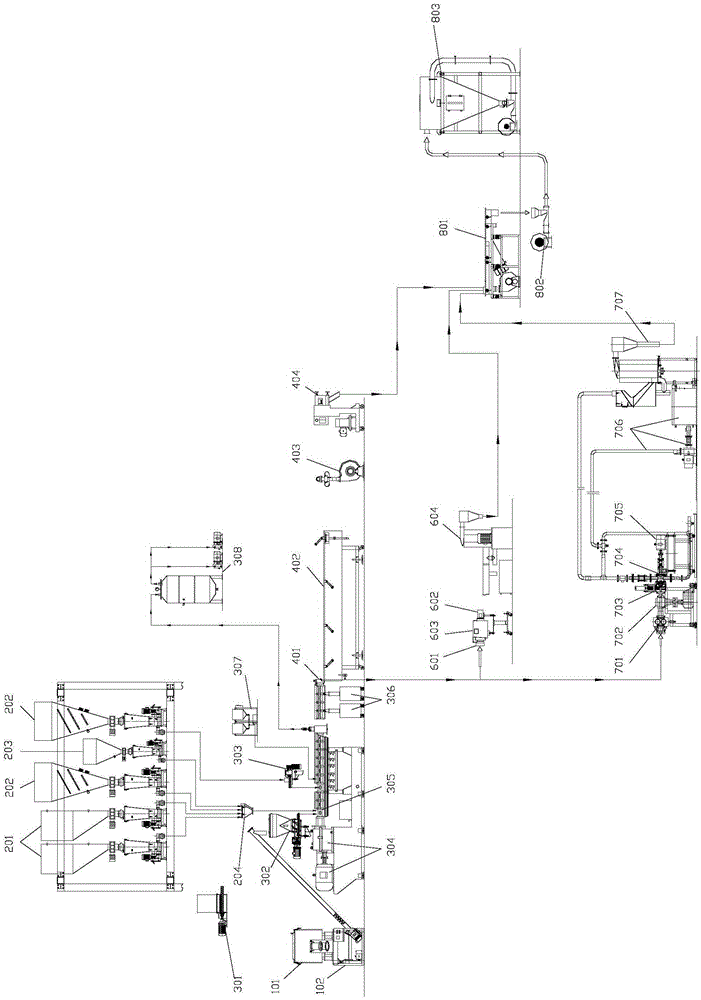 A multifunctional adjustable twin-screw extruder