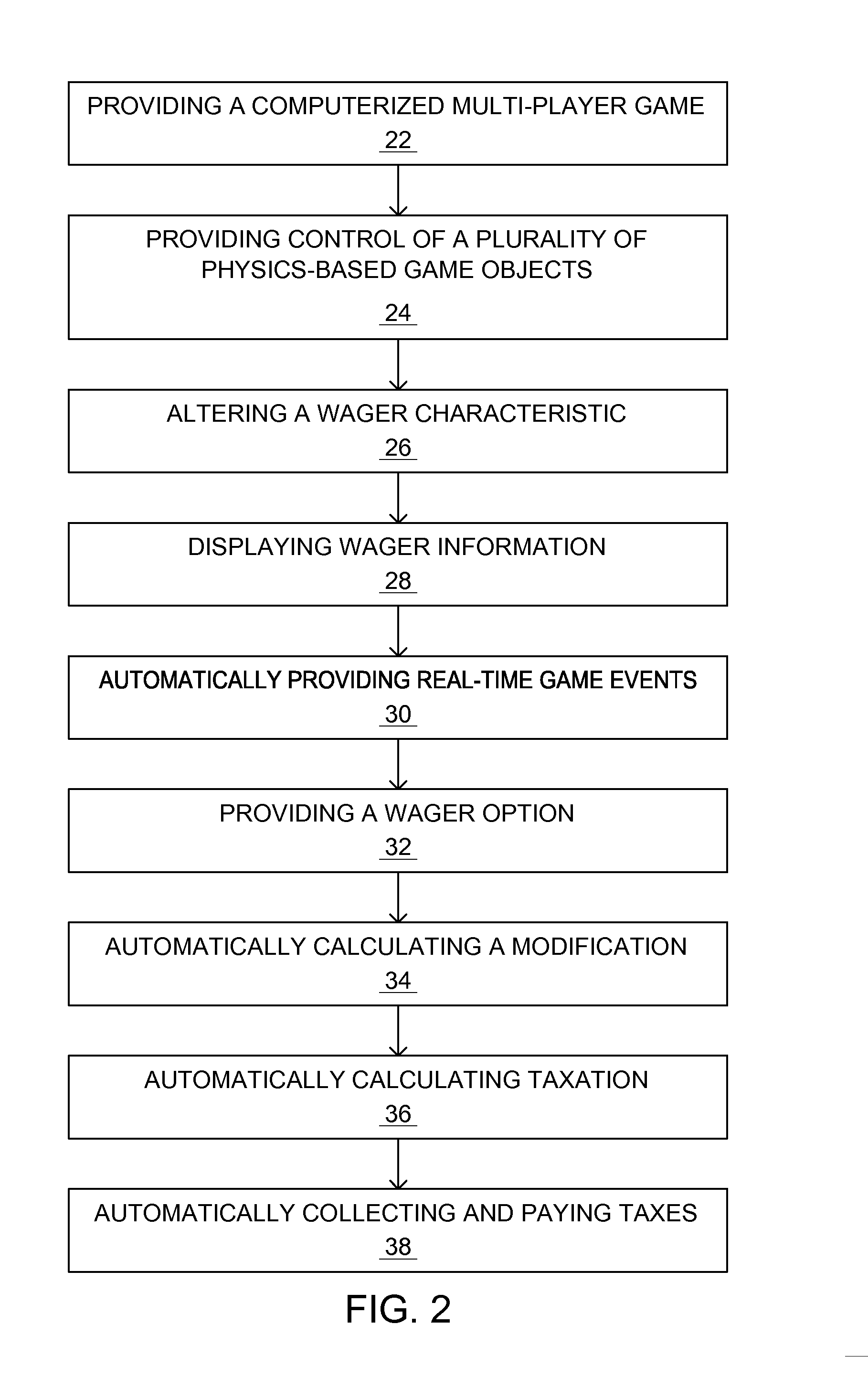 System and method of providing wagering over a computerized network