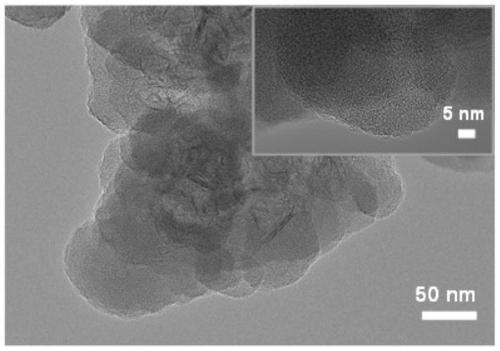 Lithium metal battery diaphragm modified slurry and application thereof