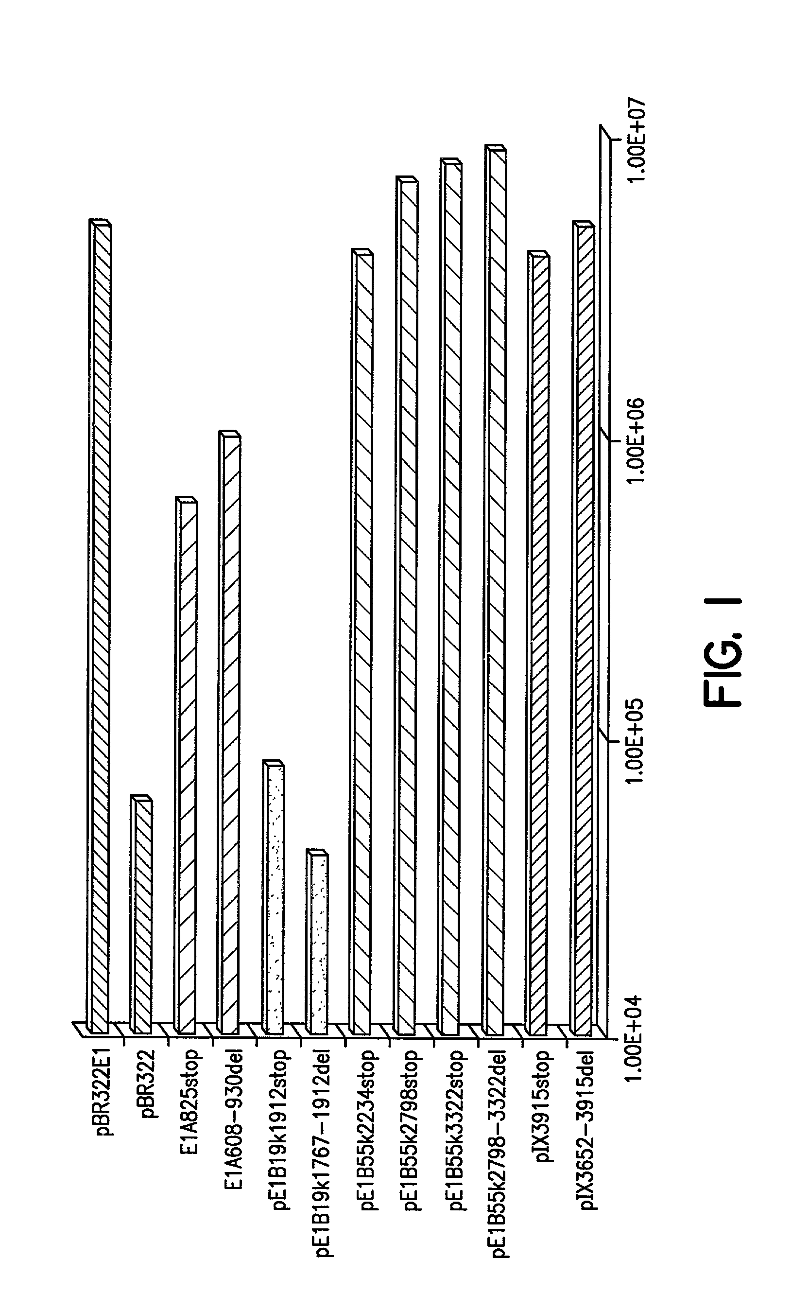 Polynucleotides for use in recombinant adeno-associated virus virion production