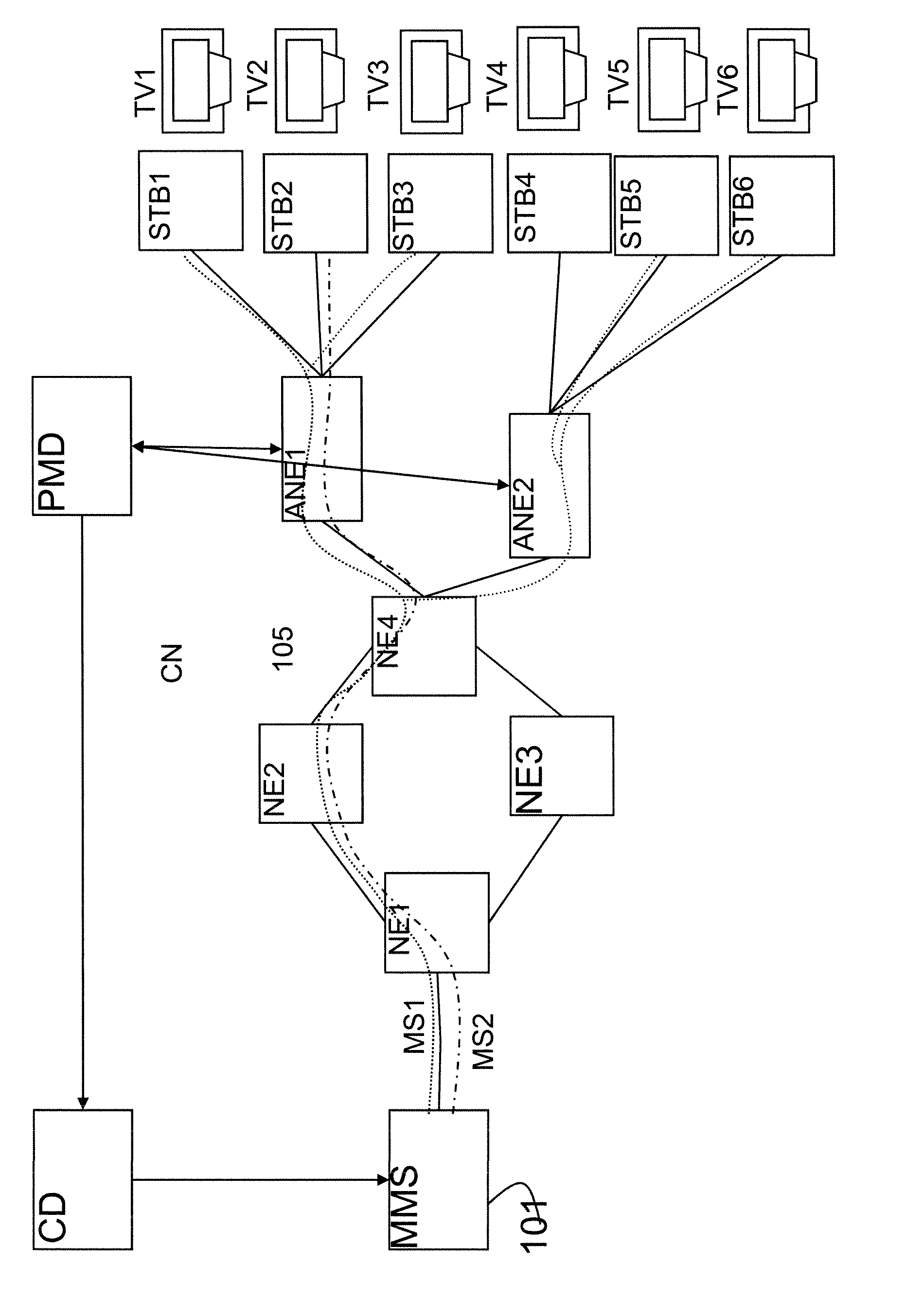 Method for forwarding packets a related packet forwarding system, a related classification device and a related popularity monitoring device