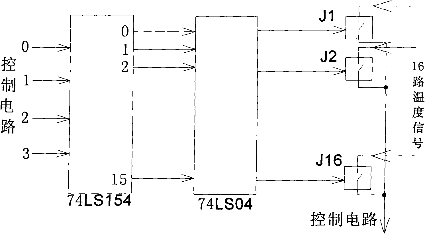 Craniocerebral local low-temperature automatic temperature control device