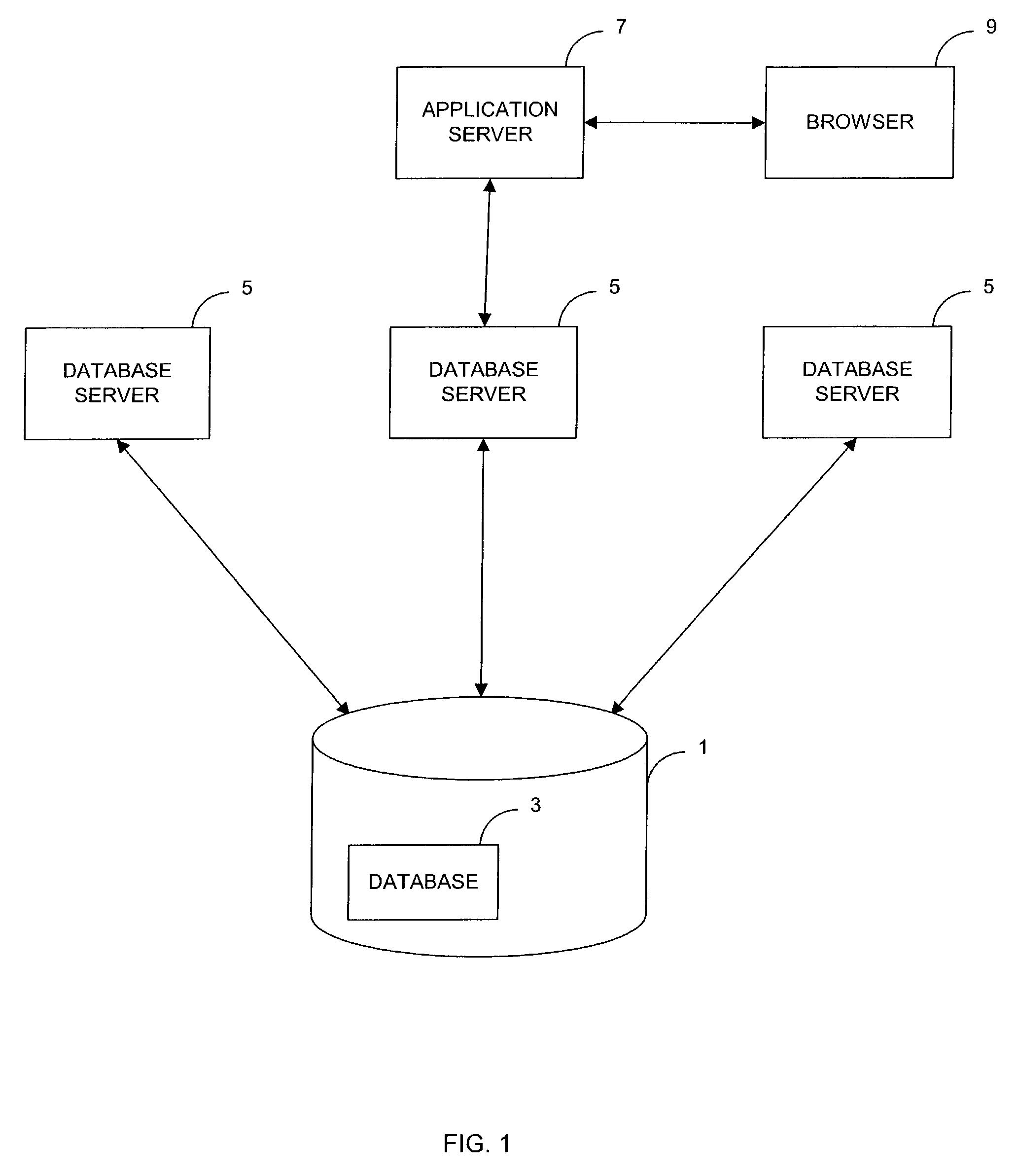 Undrop objects and dependent objects in a database system