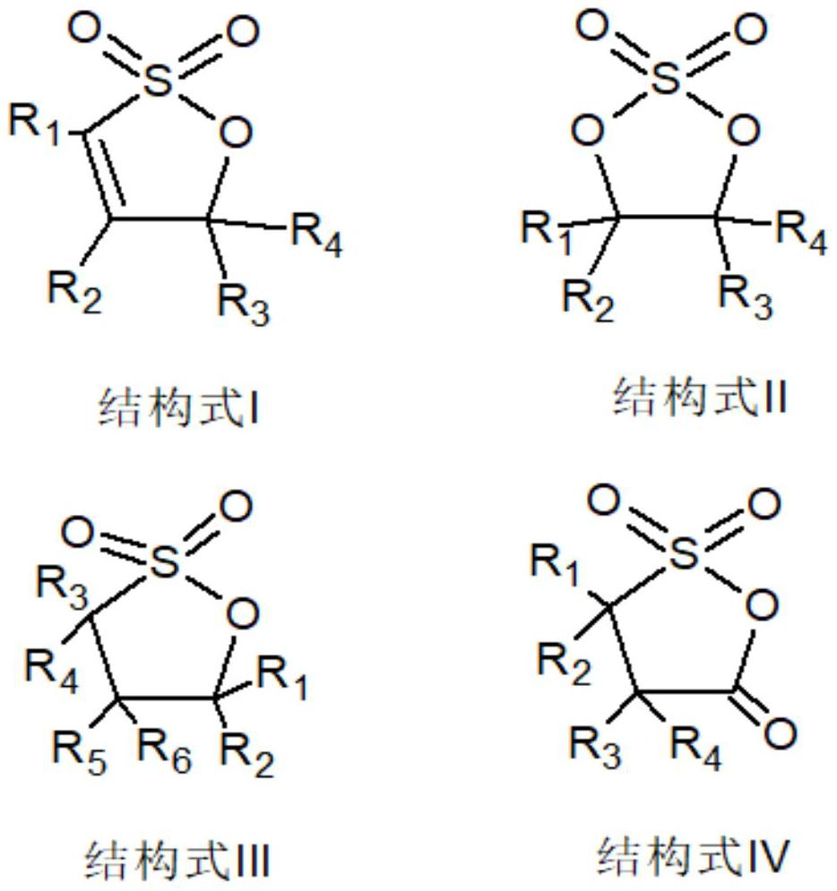 Metal-sulfur battery electrolyte and metal-sulfur battery containing same