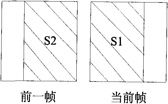 Method for tracing target object in panoramic video automatically