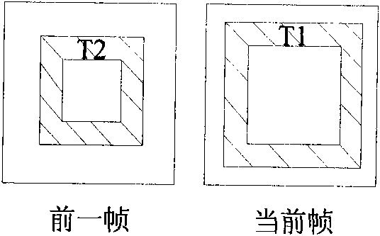 Method for tracing target object in panoramic video automatically