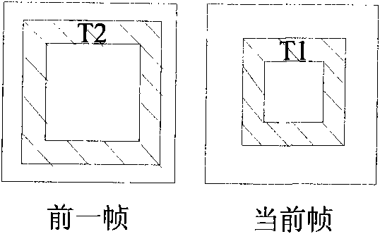 Method for tracing target object in panoramic video automatically